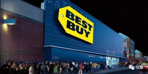 全球最大的十个网站,全球最大的购物网站有哪些