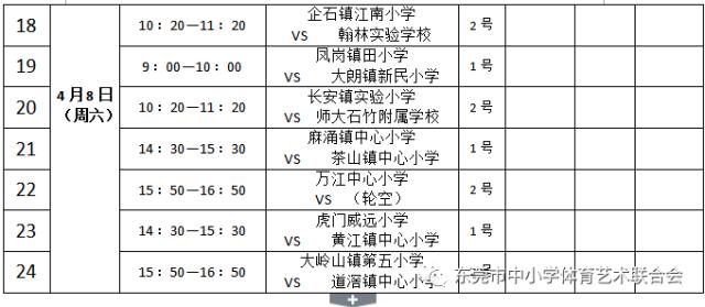 2020年小学校园足球联赛通知,小学足球锦标赛开赛