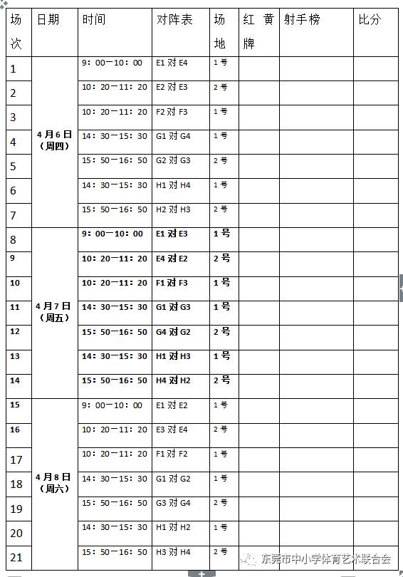 2020年小学校园足球联赛通知,小学足球锦标赛开赛