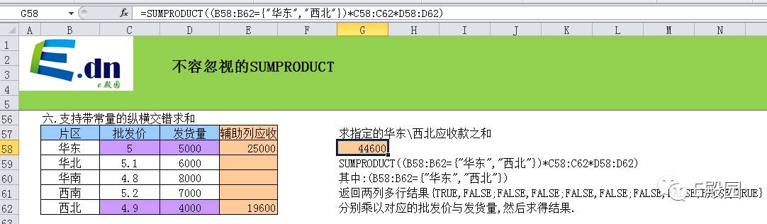 sumproduct的用处,sumproduct轻忽错误值