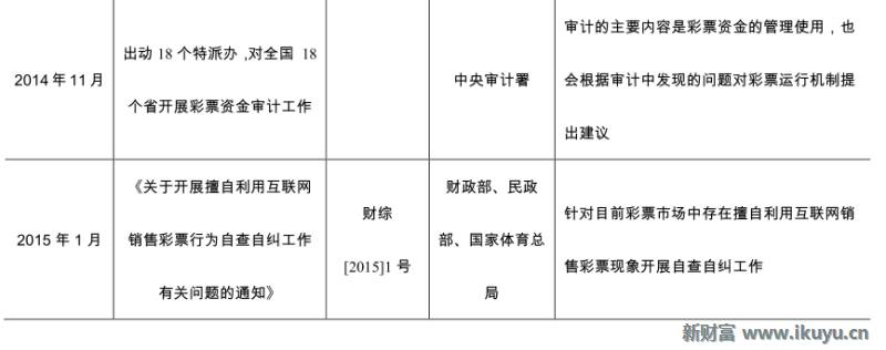 彩票产业链深度解析,马云买了所有彩票