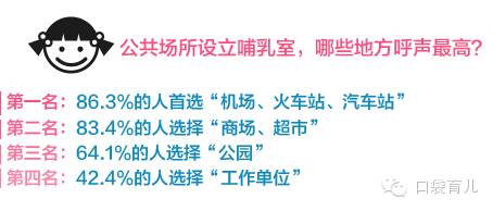 马伊琍建议设母婴室,马伊琍母婴室