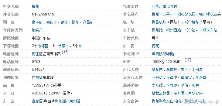 梅州慢生活养生馆,慢城梅州的周末慢生活