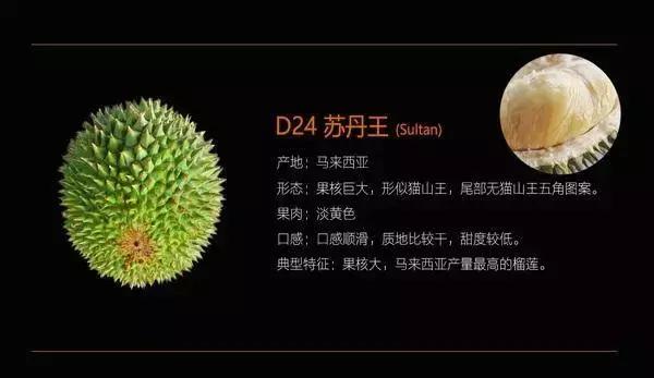 如何让抗拒榴莲的男朋友一起爱上榴莲？