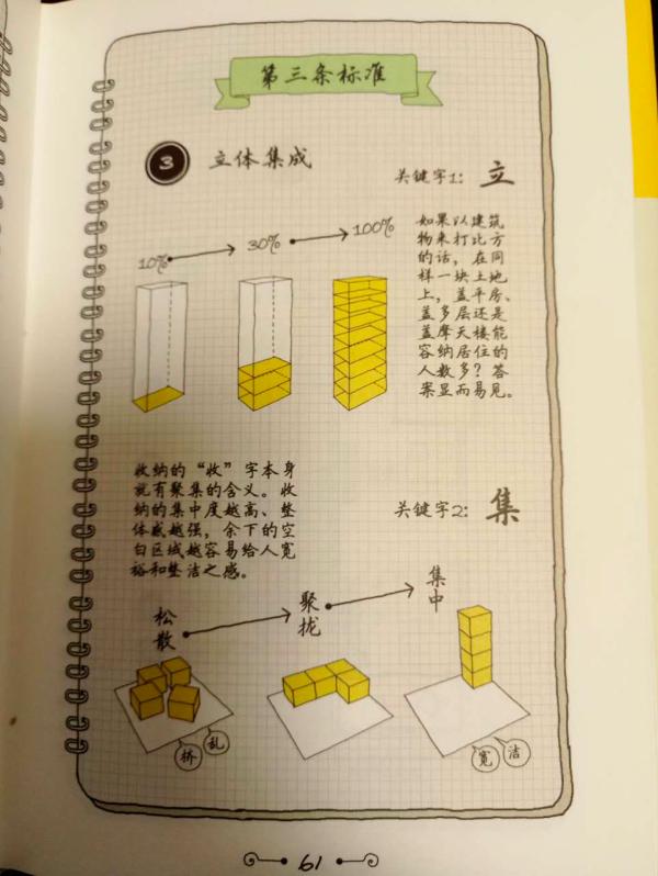 定制家具的好处您真的知道吗,定制家具的缺点有哪些你知道吗