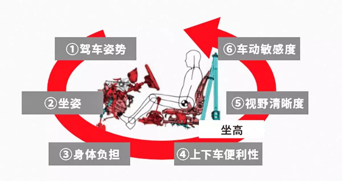 丰田tnga什么时候换代,关于丰田tnga