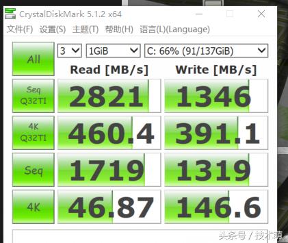 选本指南,怎么选择合适的苹果笔记本