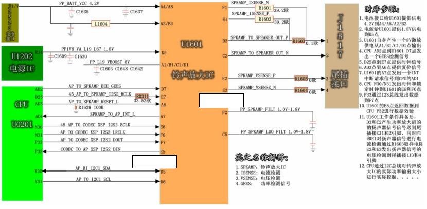 iphone6s不触摸,iphone6s直供电不插数据线