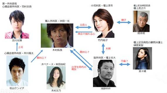 好奇霓虹:这么多霓虹剧嗷嗷待看,还说剧荒,就是你的不对了