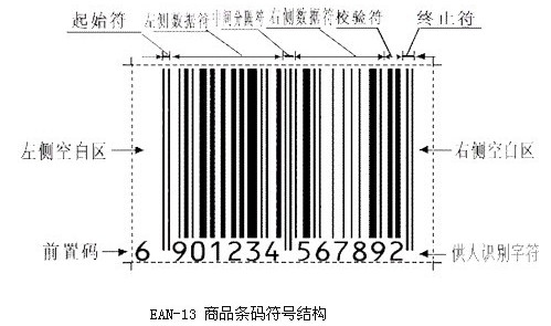 你家宝宝吃的奶粉是正宗进口的吗？如何正确分辨奶粉的原产地