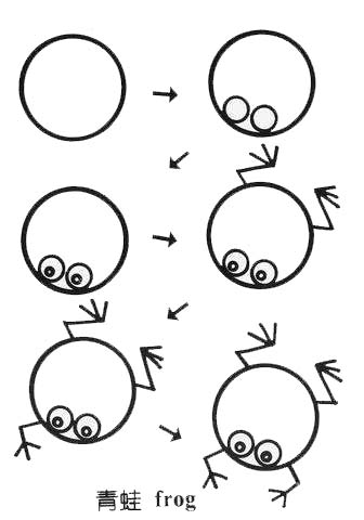 简笔画数字1到10画动物,画动物唱歌的样子简笔画