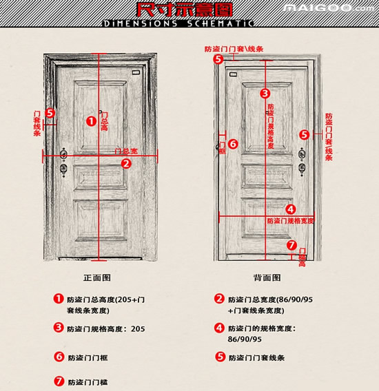 防盗门把手都是一个尺寸尺寸吗,防盗门标准门的尺寸是多少