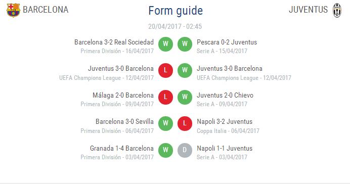 巴萨惊天大逆转是哪年的欧冠,巴萨上演伊斯坦布尔奇迹