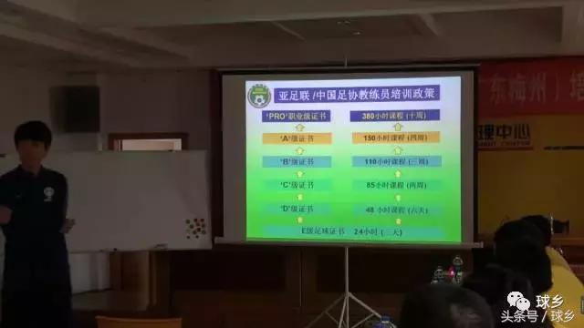 梅州足协教练训练,在梅州找哪位教练学车好