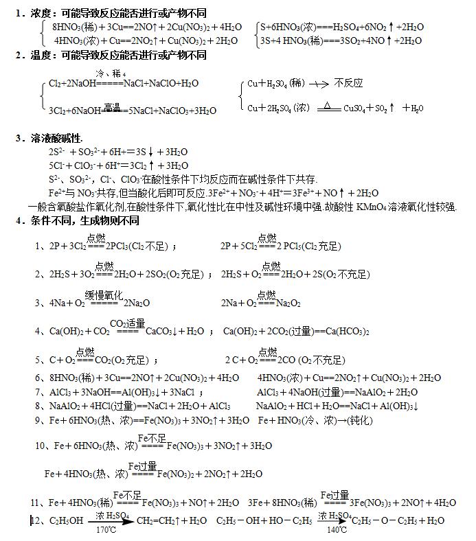 高中化学笔记资料书推荐,高中化学详细笔记和总结