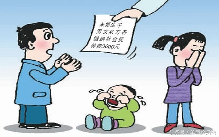 未婚生子准备什么,未婚生娃需要准备什么