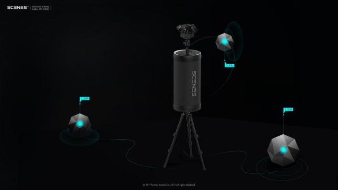 vr直播是什么意思,vr直播怎么越来越少了