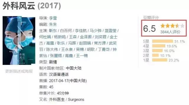 不吹不黑黎明攻略,不吹不黑电视剧