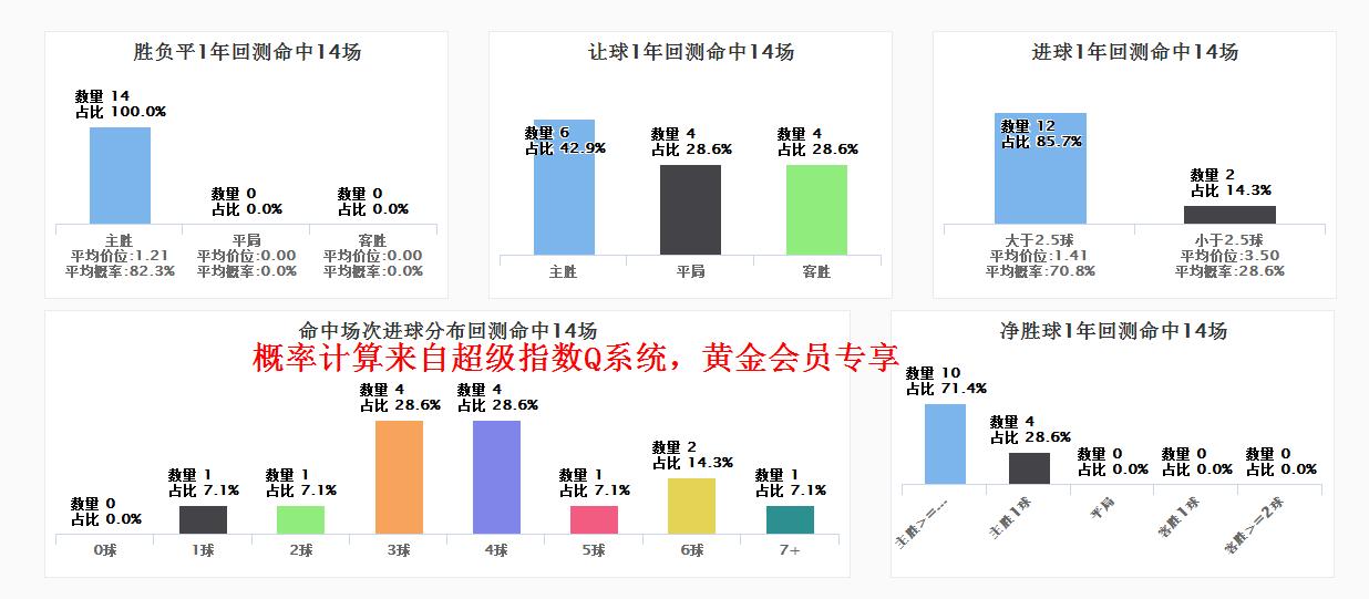 spdex超级指数系统官网,spdex超级指数