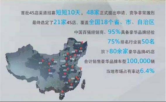 21家连锁门店,红旗有哪些经销商代理