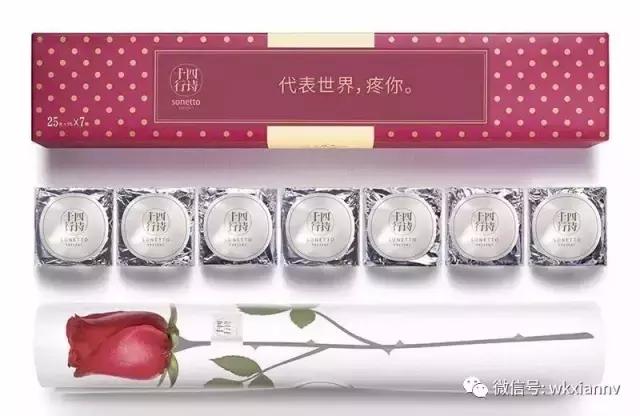 12岁的闺蜜过生日送什么礼物diy,闺蜜送的礼物和假闺蜜送的礼物