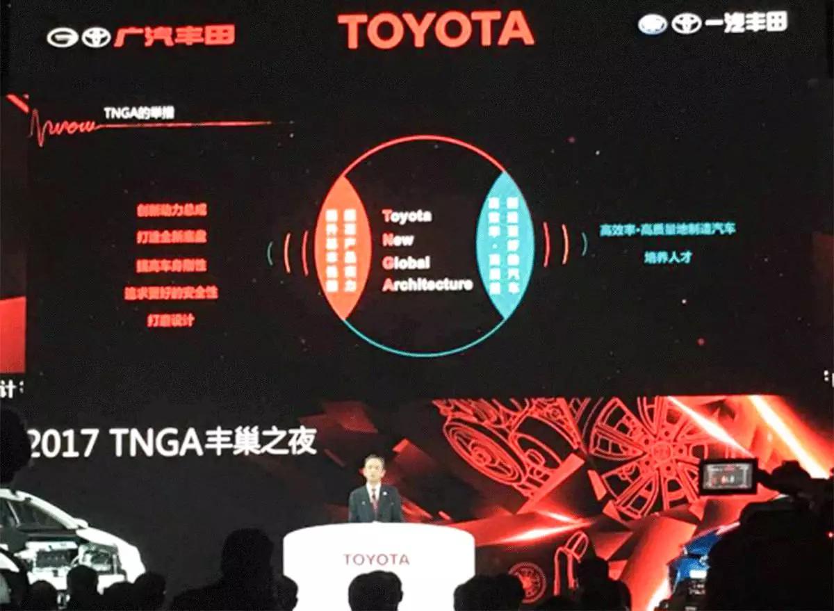 丰田tnga什么时候换代,关于丰田tnga