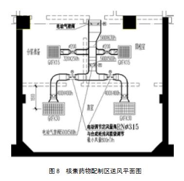医院建筑空调设计要点,医院空调系统设计案例