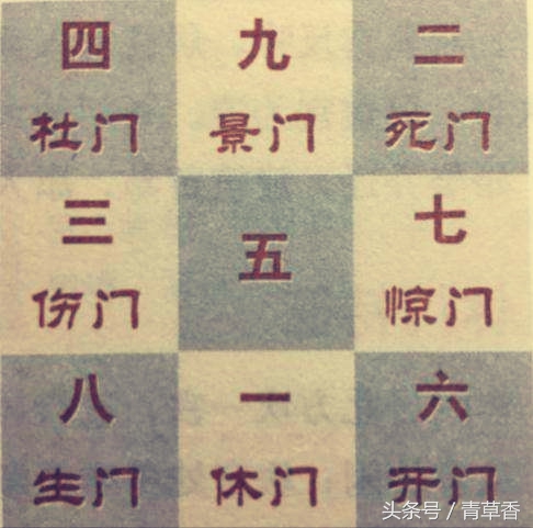 奇门遁甲八门详解,奇门遁甲八门五行