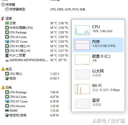 选本指南,怎么选择合适的苹果笔记本
