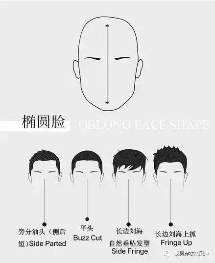 男生头发两边太炸怎么办,男生发型两边太炸怎么办