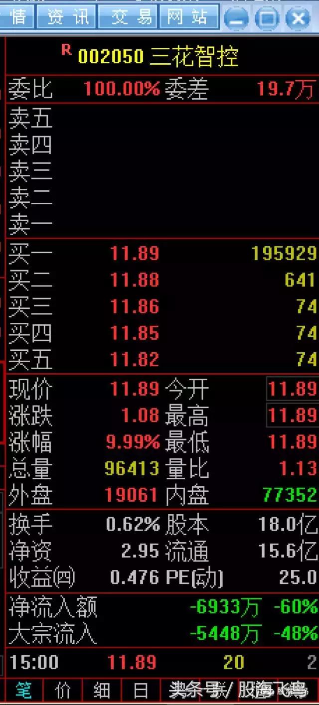 首创股份最新分析,关于首创精神的名言警句