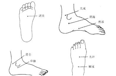 足跟痛为什么反复发作难治愈,足跟痛反复发作怎么办