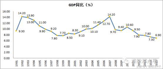 一代“鞋王”百丽起死回生,一代鞋王百丽唏嘘陨落