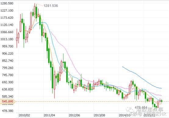 一代“鞋王”百丽起死回生,一代鞋王百丽唏嘘陨落