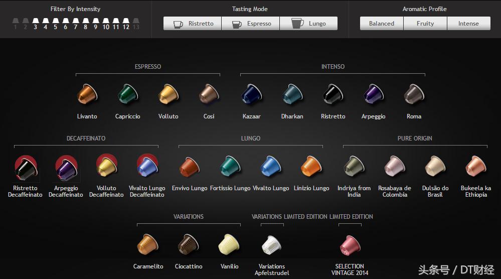 千万不要买胶囊咖啡机,胶囊咖啡机真的实用吗