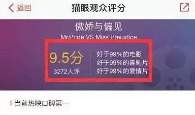 你有一剂“中二牌”处方药待领取（内附后遗症须知）