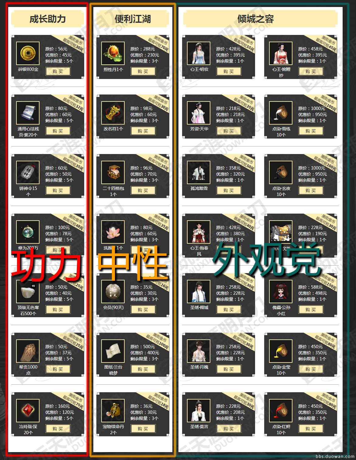 天涯明月刀跑商流行货物汇总,黑街集市