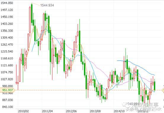一代“鞋王”百丽起死回生,一代鞋王百丽唏嘘陨落