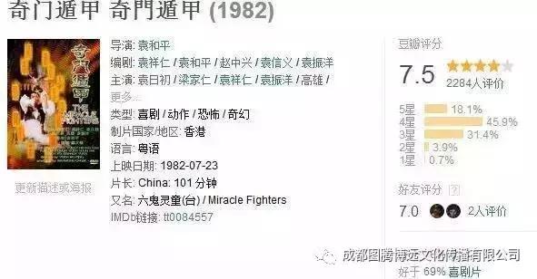 易经风水奇门遁甲秘术大全,周易奇门遁甲秘术大全书籍