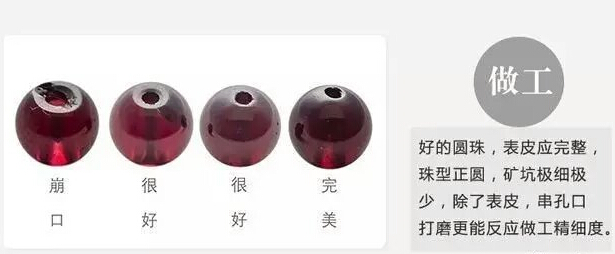 图解优劣石榴石简单学习分辨石榴石