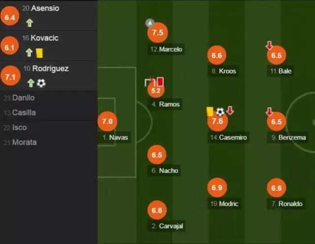 西班牙国家德比有多精彩,2017西班牙国家德比图片