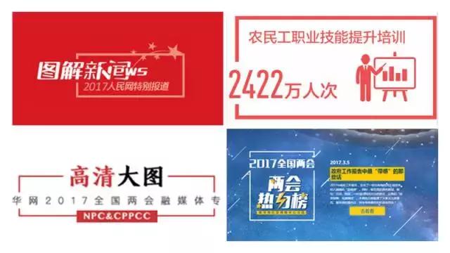 试了这功能才发现，这些广告居然可以用PPT做，哭死！