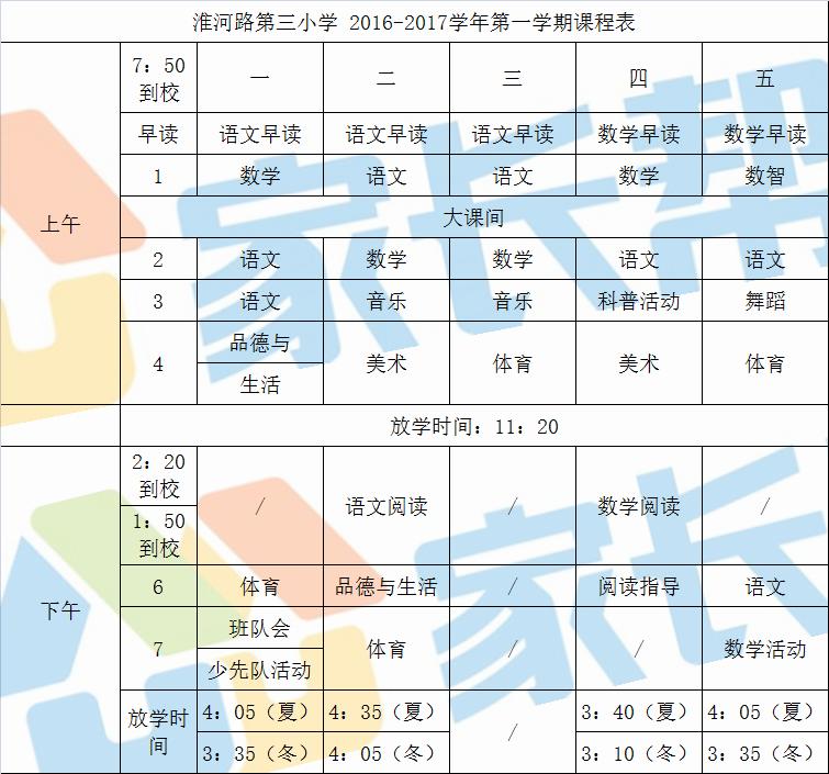 合肥小学1年级课程,合肥市第一中学课程表