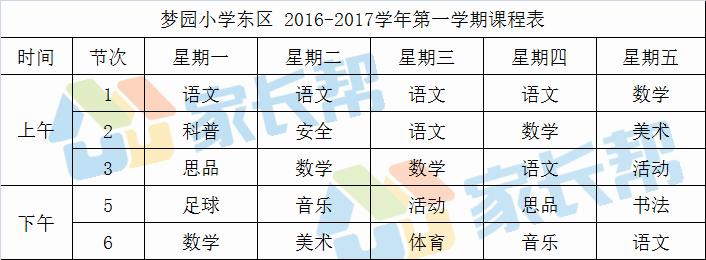 合肥小学1年级课程,合肥市第一中学课程表