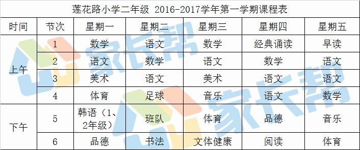 合肥小学1年级课程,合肥市第一中学课程表