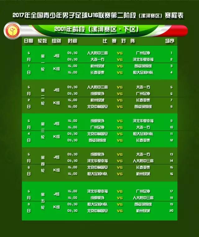 全国u16足球联赛,全国u16锦标赛一号馆