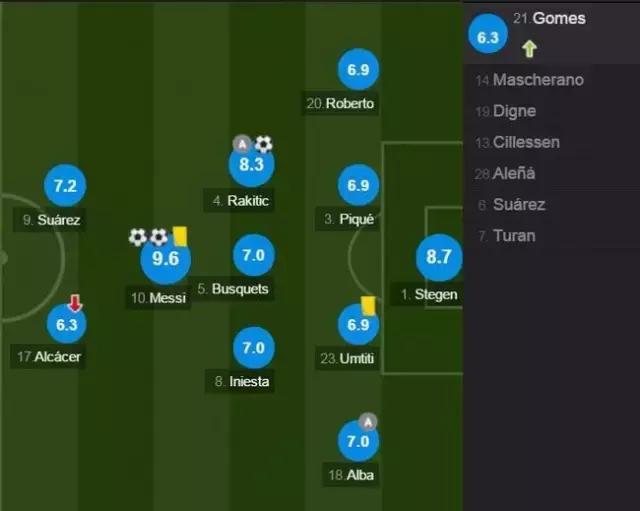 西班牙国家德比有多精彩,2017西班牙国家德比图片