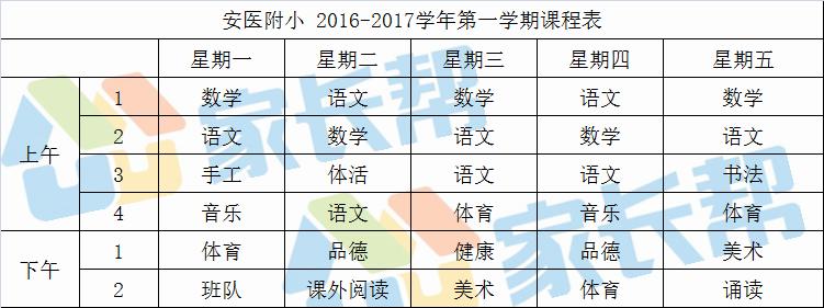 合肥小学1年级课程,合肥市第一中学课程表