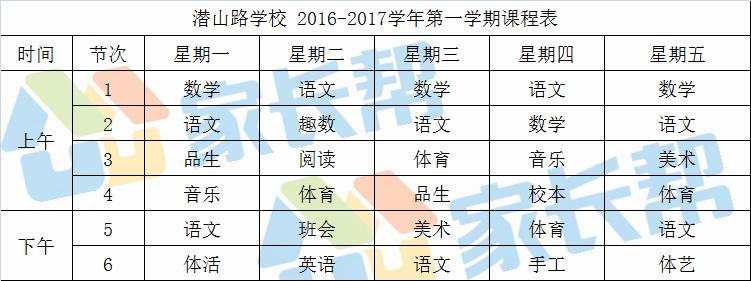 合肥小学1年级课程,合肥市第一中学课程表