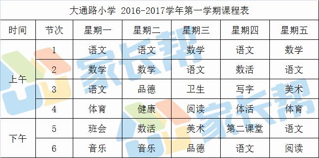 合肥小学1年级课程,合肥市第一中学课程表